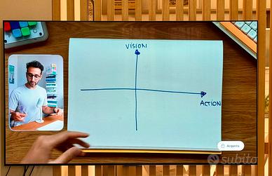 LG OLED evo C2 65” – accessori completi