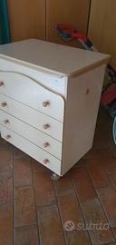 fasciatoio cassettiera bagnetto 