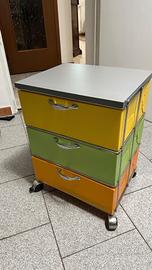 Cassettiera in plastica