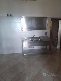lavandino in acciaio ristornate