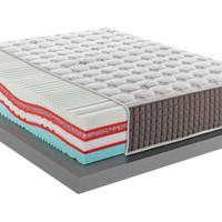 Materasso   PLASMATIC MED THERMIC EVO PLUS