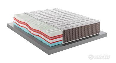 Materasso   PLASMATIC MED THERMIC EVO PLUS