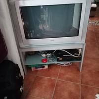 TV tubo catodico