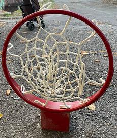 Canestro da basket