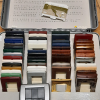 Valigia placche Vimar Idea