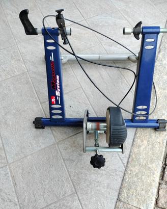 Rulli per bici