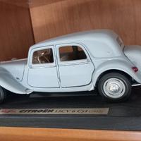 Macchinine da collezione