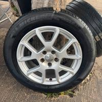 cechi e gomme jeep renegade