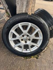 cechi e gomme jeep renegade