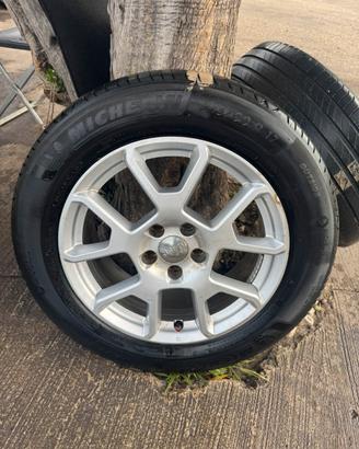 cechi e gomme jeep renegade