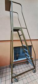 scala