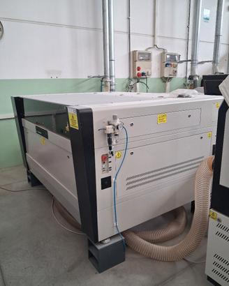 Laser Veronese Jupiter 