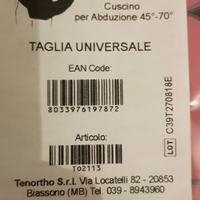 Adduttore per spalla