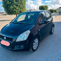 Suzuki splash a gas pieno 18euro GPL 400km