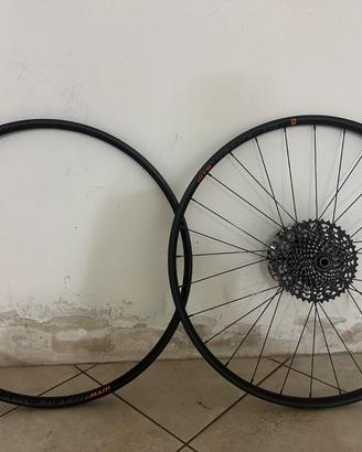 Cerchi Cannondale Slate