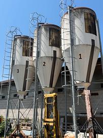 Silos mangime