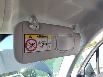 Aletta parasole destra FIAT 500X del 2017