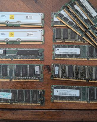 Banchi di memoria RAM