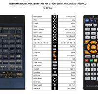 Telecomando per Lettore CD Technics SL P277A