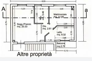 appartamento latina 