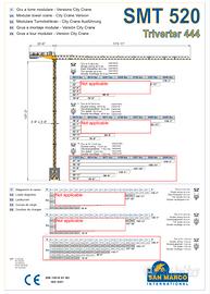 Gru usata San Marco SMT 520