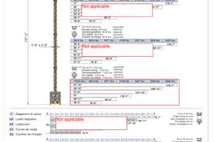 Gru usata San Marco SMT 520