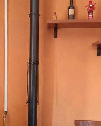 stufa a metano 