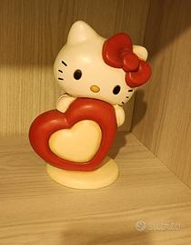 Hello Kitty thun