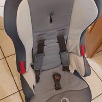 Seggiolino Auto 9/36kg