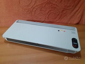 Pannello Radiante De Longhi 2000W