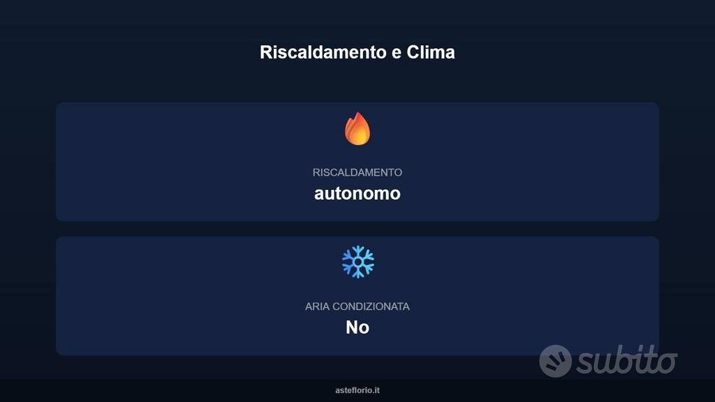 Appartamento – IS - Altro