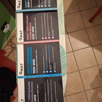 GMAT OFFICIAL GUIDE