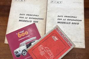 Manuali d’epoca