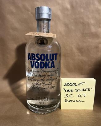 Absolut Vodka Limited Edition BLUE Portugal