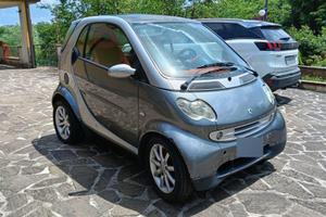smart for two