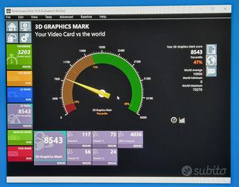 Fx 8300 hot sale gtx 1060