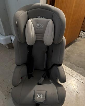 Seggiolino per auto
