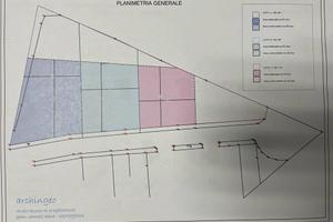 Terreno edificabile - Alessandria