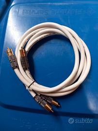 Cavi audio di segnale