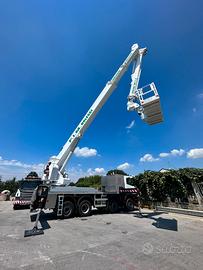 Addestramento utilizzo piattaforme