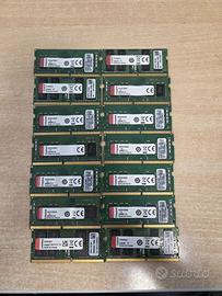 RAM DDR4 SODIMM 8 GB