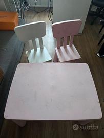 tavolino + 2 sedie bimba di ikea - MAMMUT
