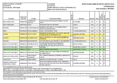 Libri di testo scolastici del triennio