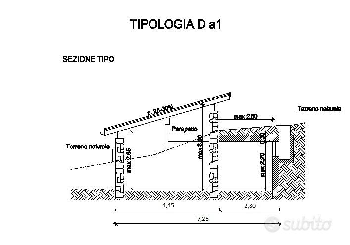 Monte Gazza - Terreno 13.000mq con Rudere - Vista 5