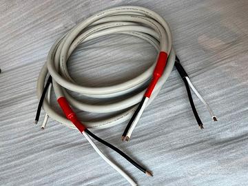 Monster Cable M1 cavi di potenza