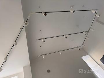 Faretti Led modulabili