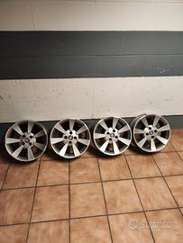 Cerchi Fiat Panda 100hp