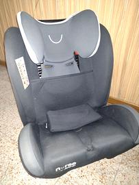 Seggiolino auto 15/36 kg isofix