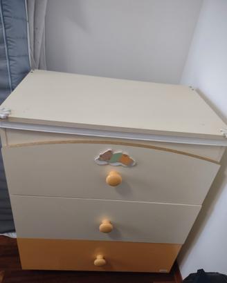 due Cassettiere per cameretta dei Bambini