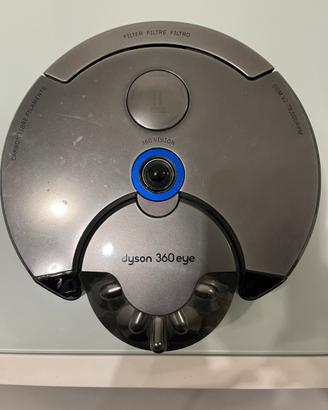Dyson eye 360